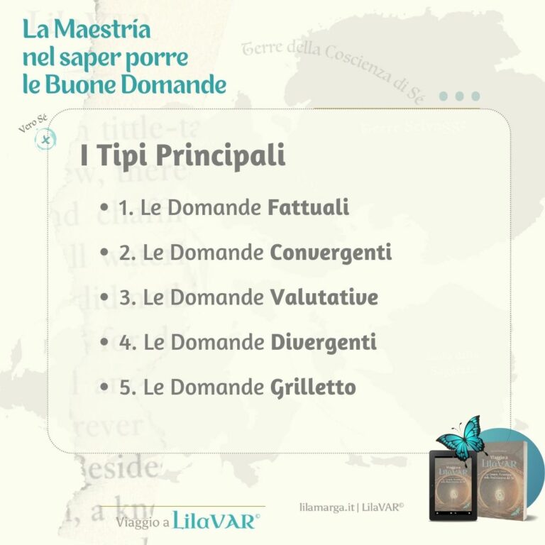 I 5 Tipi principali di Domande
